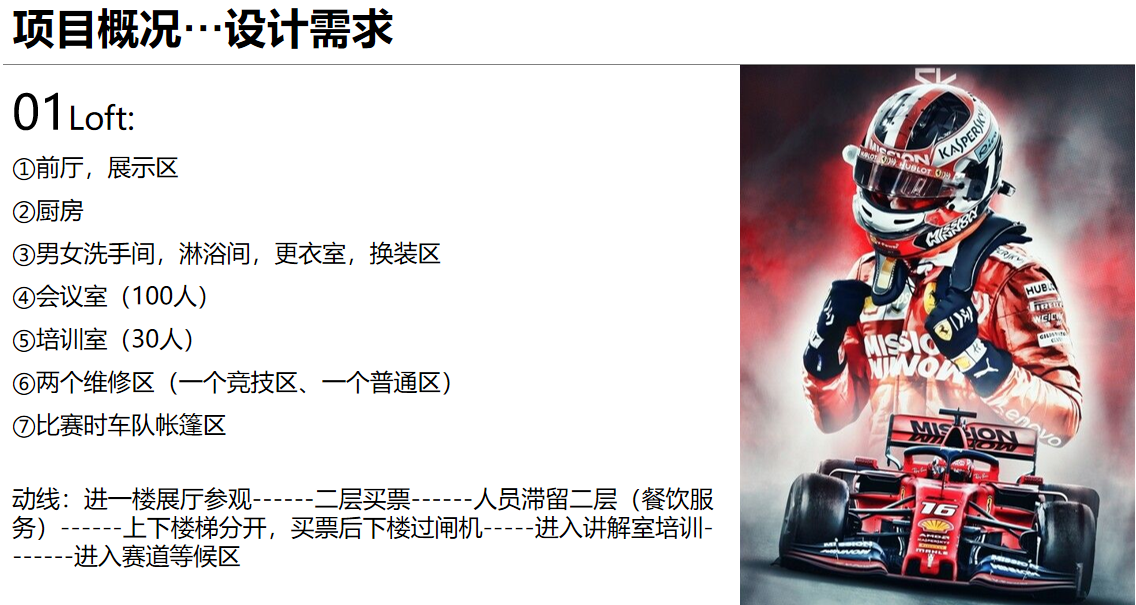 【文體案例】把生活熱愛(ài)到極致，油門踩到底，快樂(lè)到飛起——卡丁車俱樂(lè)部(圖4)