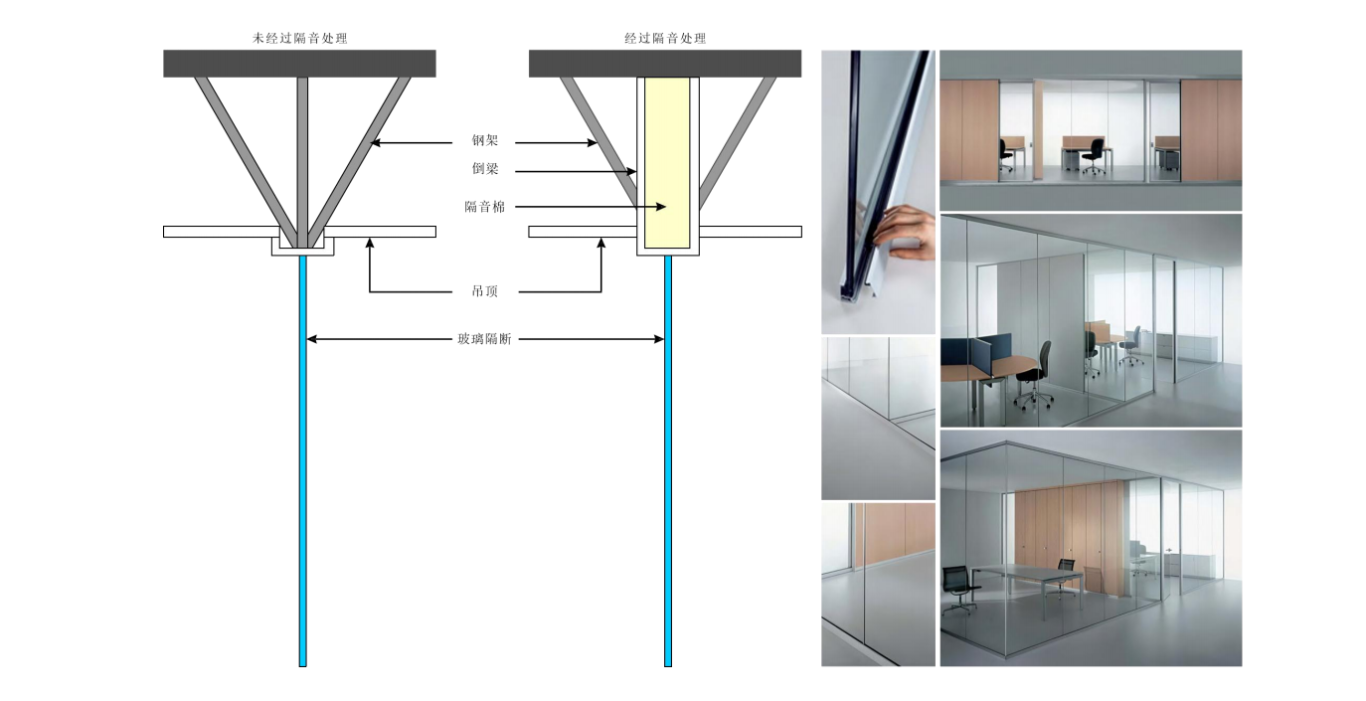 【設(shè)計(jì)案例】普照國(guó)康醫(yī)藥辦公室項(xiàng)目概念設(shè)計(jì)——以空間敘事，筑品牌基因(圖28)