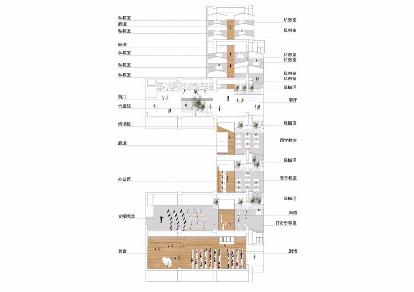 教育空間-音樂天地，親切、自然，更顯靈動(圖9)